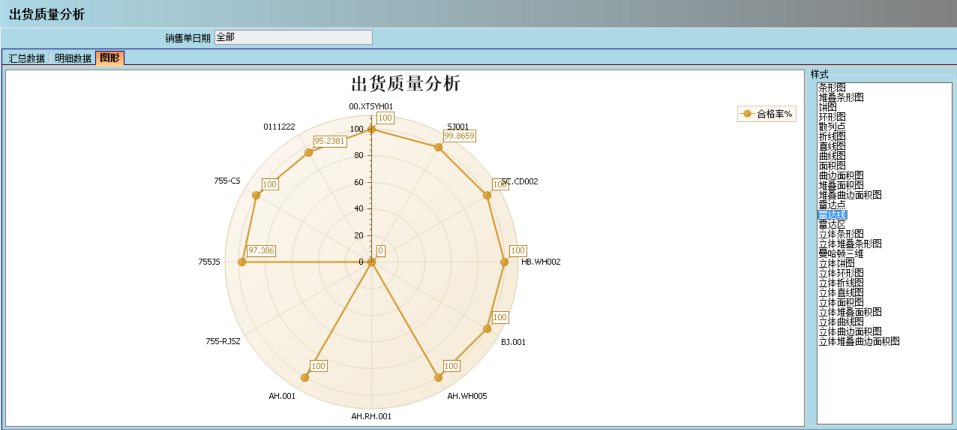 ERP乐鱼平台-乐鱼(中国)一站式服务平台
的核心价值