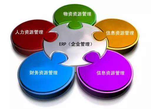 ERP乐鱼平台-乐鱼(中国)一站式服务平台
