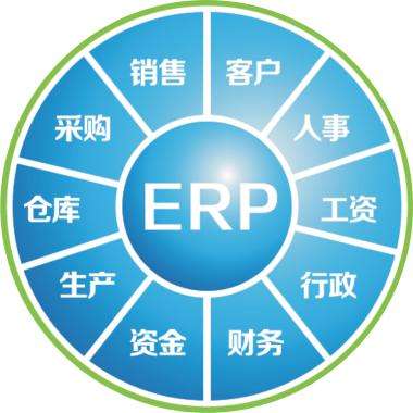 erp企业管理乐鱼平台-乐鱼(中国)一站式服务平台
