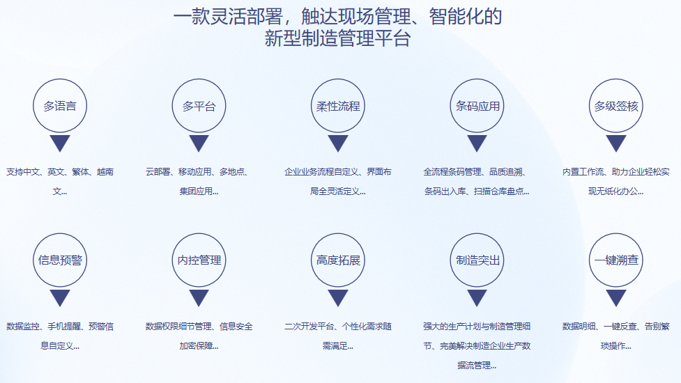 乐鱼平台-乐鱼(中国)一站式服务平台S9 ERP乐鱼平台-乐鱼(中国)一站式服务平台

